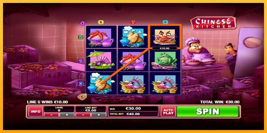 Chinese Kitchen игрална машина за пари, снимка 2