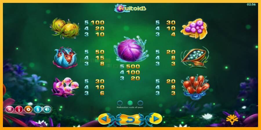 Fruitoids игрална машина за пари, снимка 5