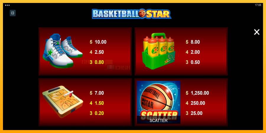 Basketball Star игрална машина за пари, снимка 6