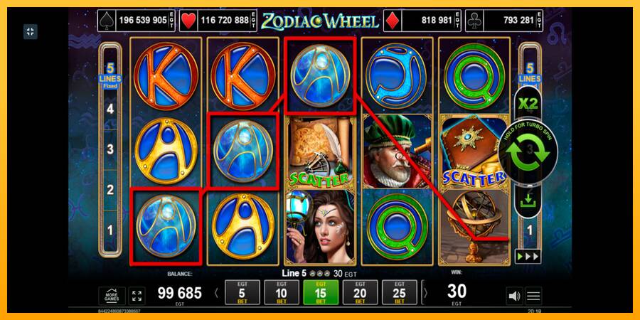 Zodiac Wheel игрална машина за пари, снимка 4