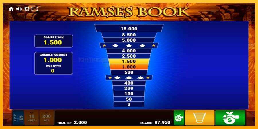 Ramses Book игрална машина за пари, снимка 3