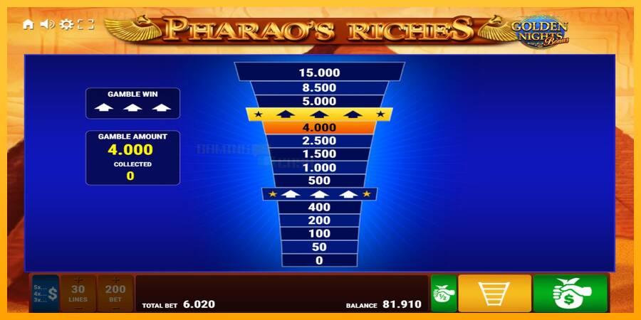 Pharaos Riches Golden Nights игрална машина за пари, снимка 4