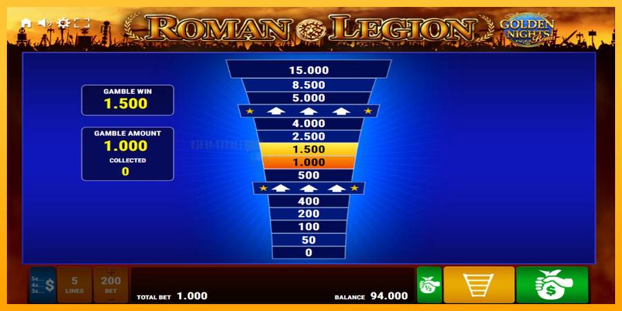 Roman Legion Golden Nights игрална машина за пари, снимка 3