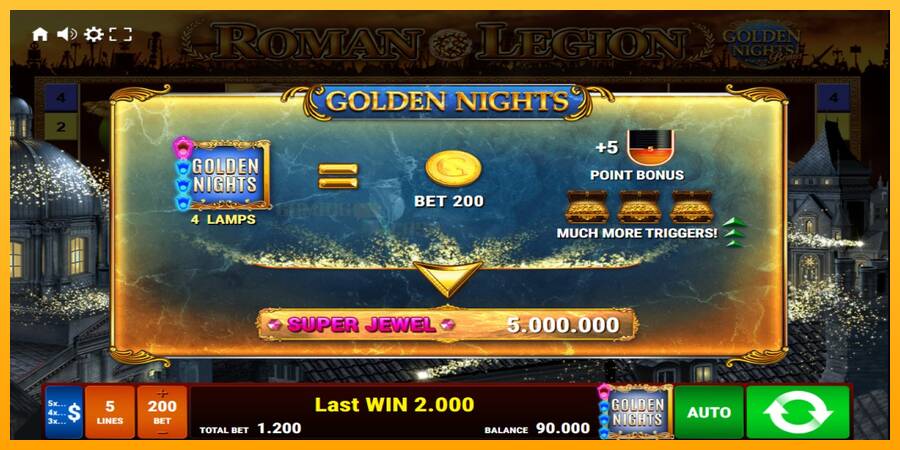 Roman Legion Golden Nights игрална машина за пари, снимка 5