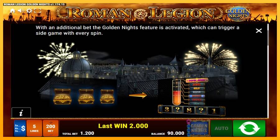 Roman Legion Golden Nights игрална машина за пари, снимка 6