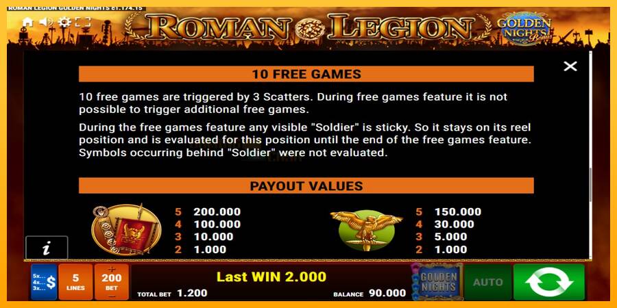 Roman Legion Golden Nights игрална машина за пари, снимка 7