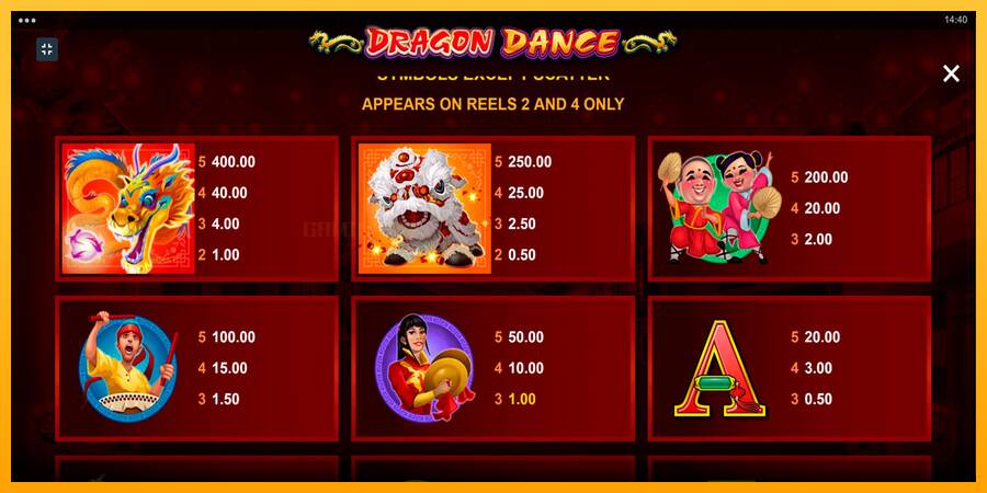 Dragon Dance игрална машина за пари, снимка 6