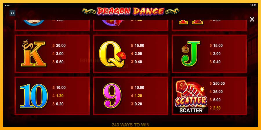 Dragon Dance игрална машина за пари, снимка 7