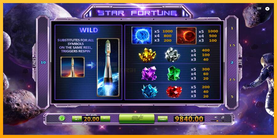 Star Fortune игрална машина за пари, снимка 6