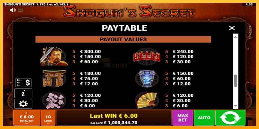 Shoguns Secret игрална машина за пари, снимка 7