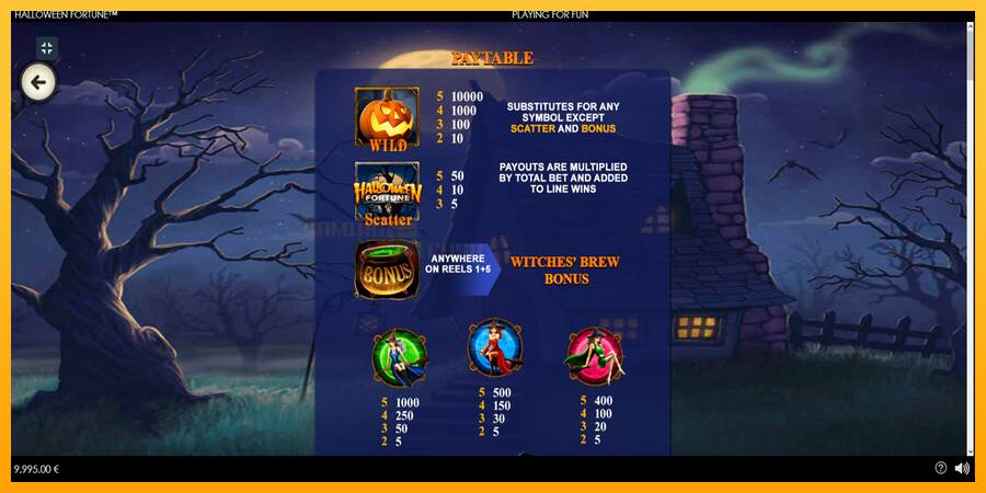 Halloween Fortune игрална машина за пари, снимка 6