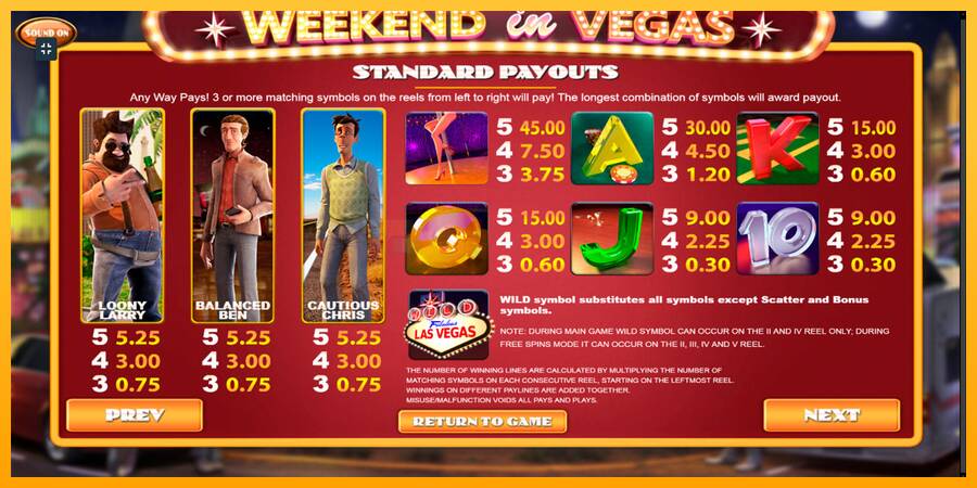 Weekend In Vegas игрална машина за пари, снимка 6