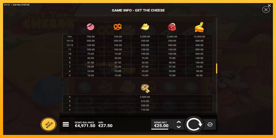 Get The Cheese игрална машина за пари, снимка 7