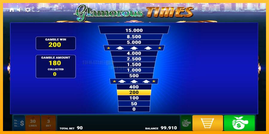 Glamorous Times игрална машина за пари, снимка 3