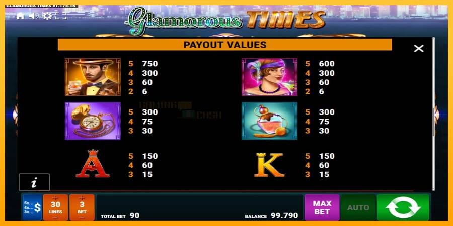 Glamorous Times игрална машина за пари, снимка 7