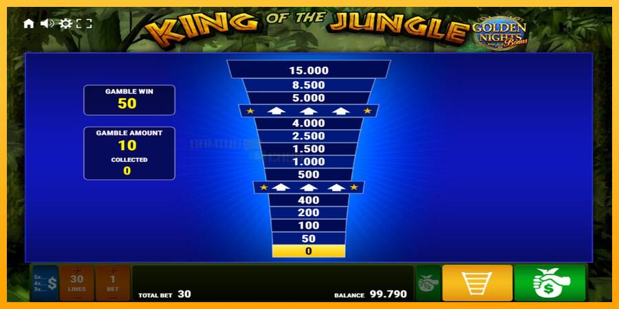 King of the Jungle Golden Nights игрална машина за пари, снимка 3