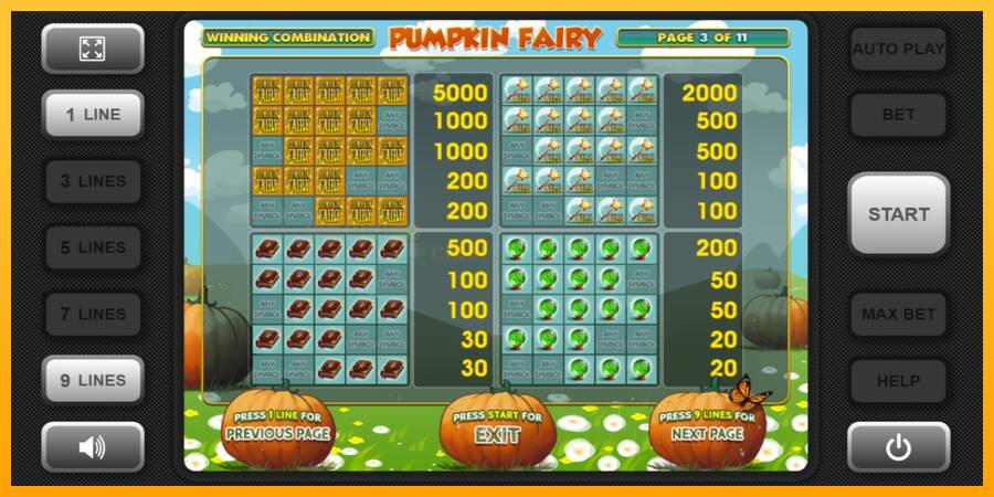 Pumpkin Fairy игрална машина за пари, снимка 6