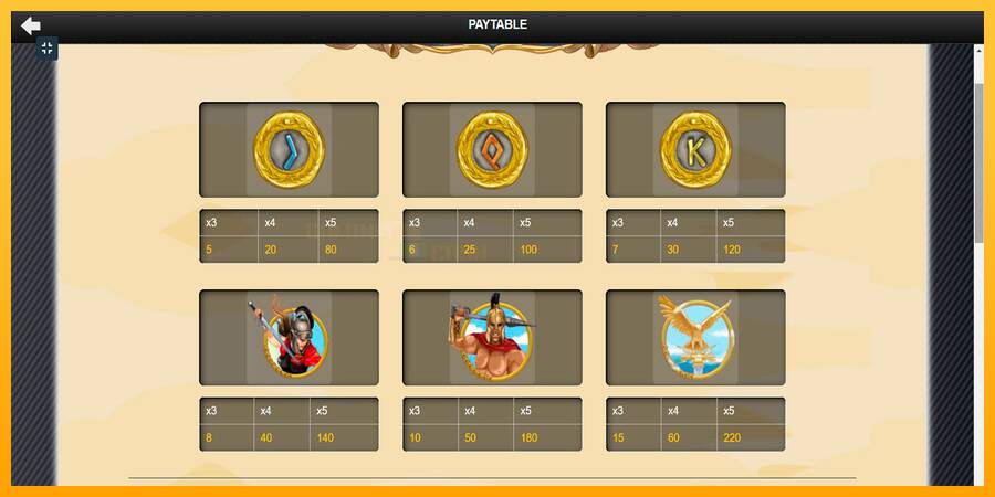 Gladiator of Rome игрална машина за пари, снимка 6