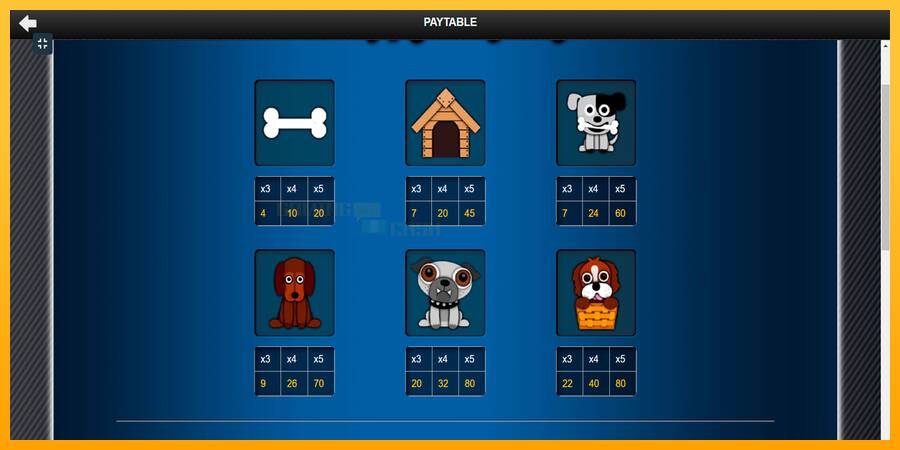 Puppy Payday игрална машина за пари, снимка 6