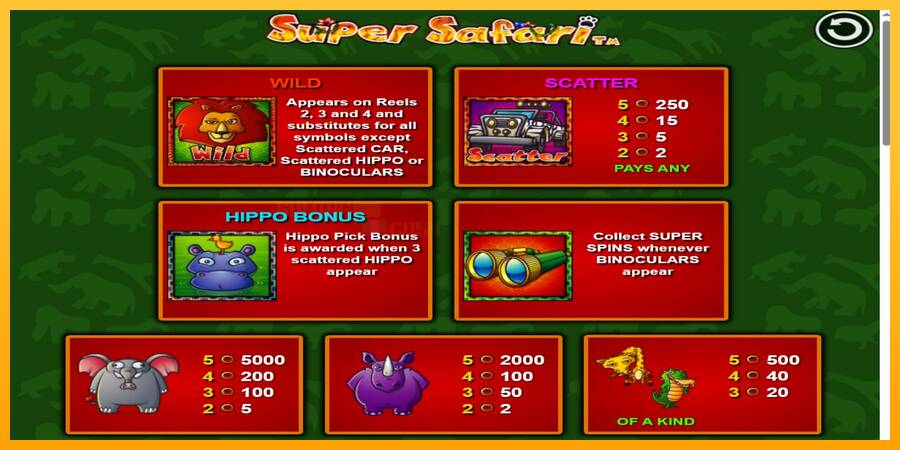 Super Safari игрална машина за пари, снимка 3