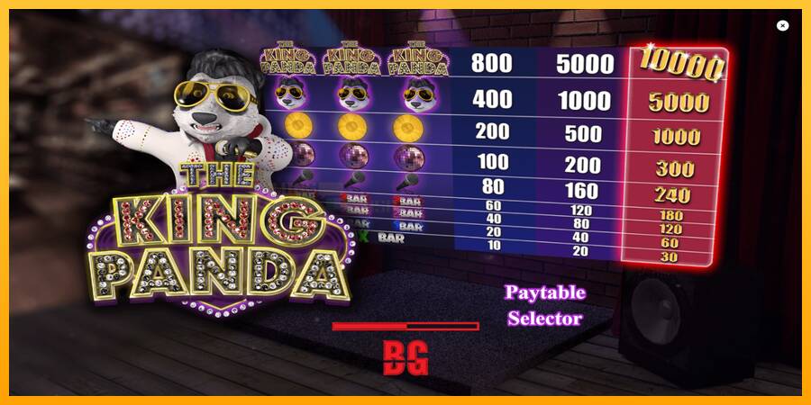 The King Panda игрална машина за пари, снимка 1