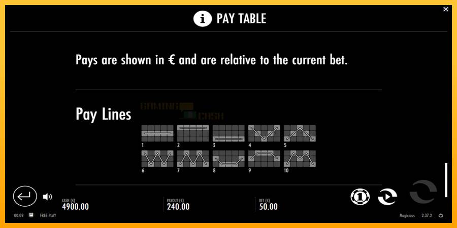 Magicious игрална машина за пари, снимка 7