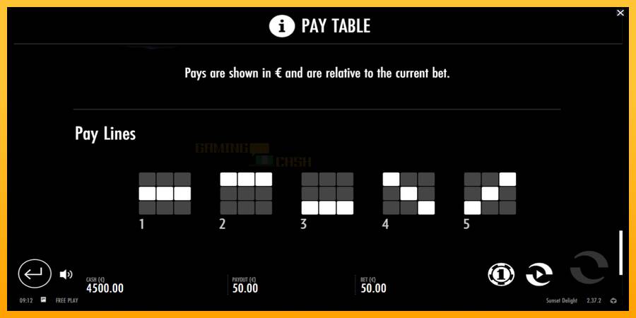 Sunset Delight игрална машина за пари, снимка 7