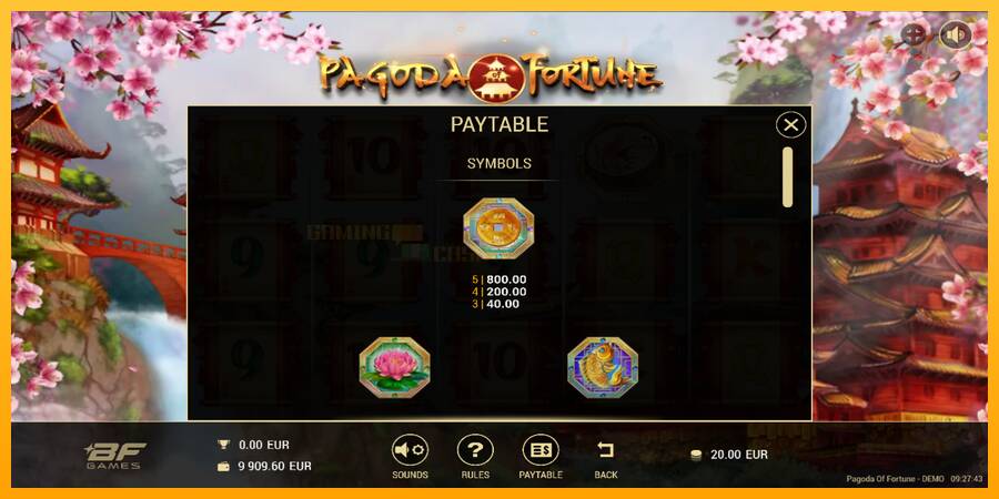 Pagoda of Fortune игрална машина за пари, снимка 5