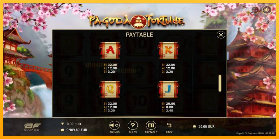 Pagoda of Fortune игрална машина за пари, снимка 6