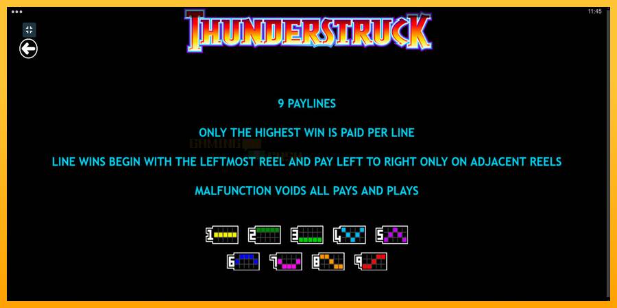 Thunderstruck игрална машина за пари, снимка 7