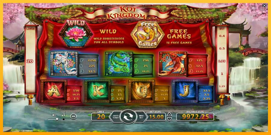 Koi Kingdom игрална машина за пари, снимка 5