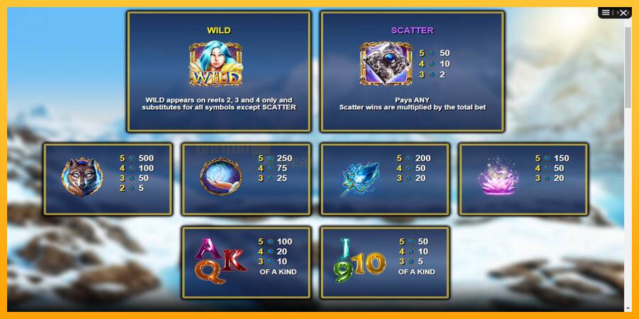 Spin Sorceress игрална машина за пари, снимка 5