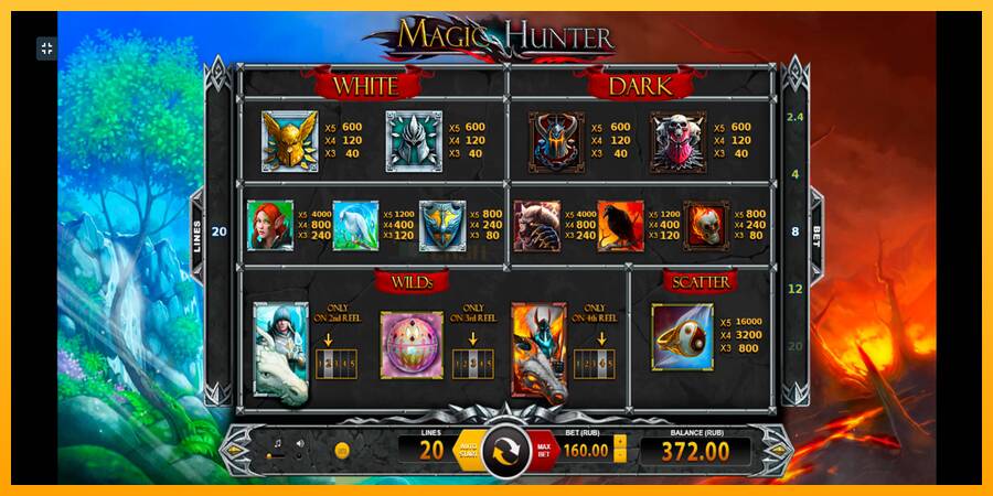 Magic Hunter игрална машина за пари, снимка 6