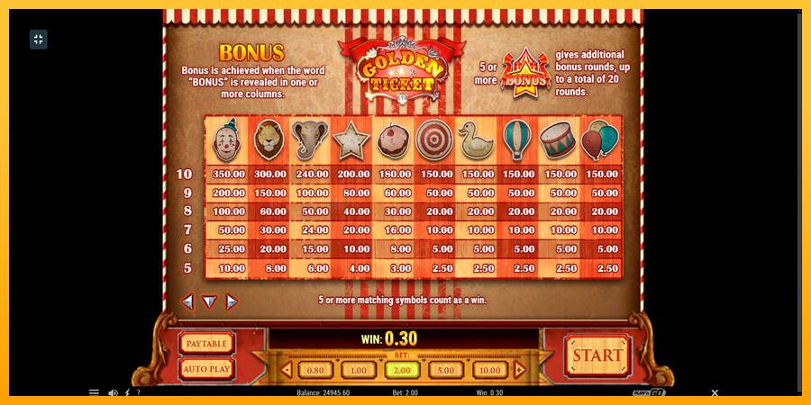 Golden Ticket игрална машина за пари, снимка 6