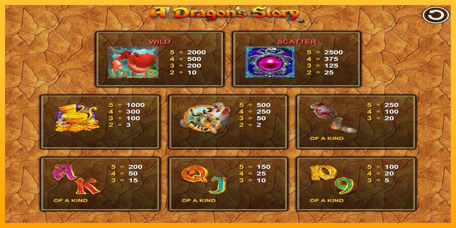 A Dragon’s Story игрална машина за пари, снимка 3