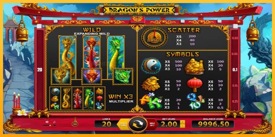 Dragons Power игрална машина за пари, снимка 4