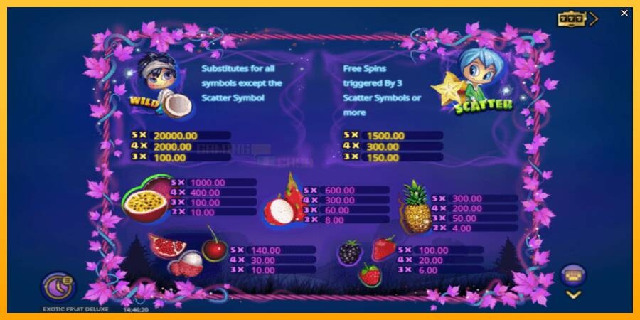 Exotic Fruit Deluxe игрална машина за пари, снимка 5