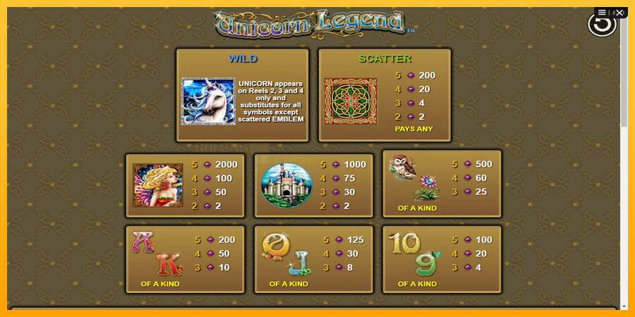 Unicorn Legend игрална машина за пари, снимка 5