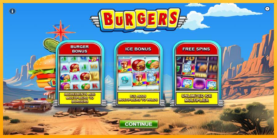 Burgers игрална машина за пари, снимка 1