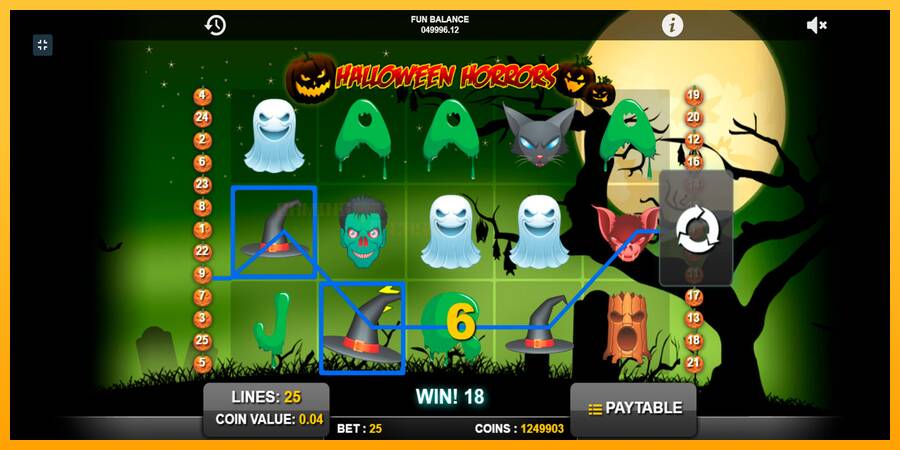 Halloween Horrors игрална машина за пари, снимка 3