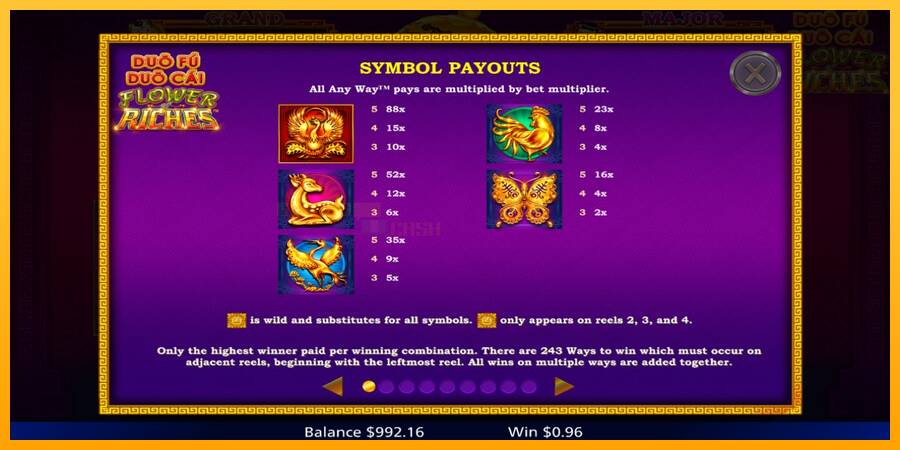 Duo Fu Duo Cai Flower Riches игрална машина за пари, снимка 4