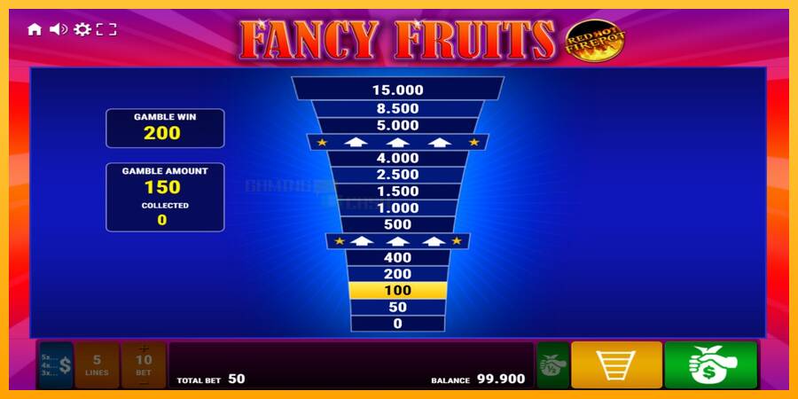 Fancy Fruits Red Hot Firepot игрална машина за пари, снимка 3