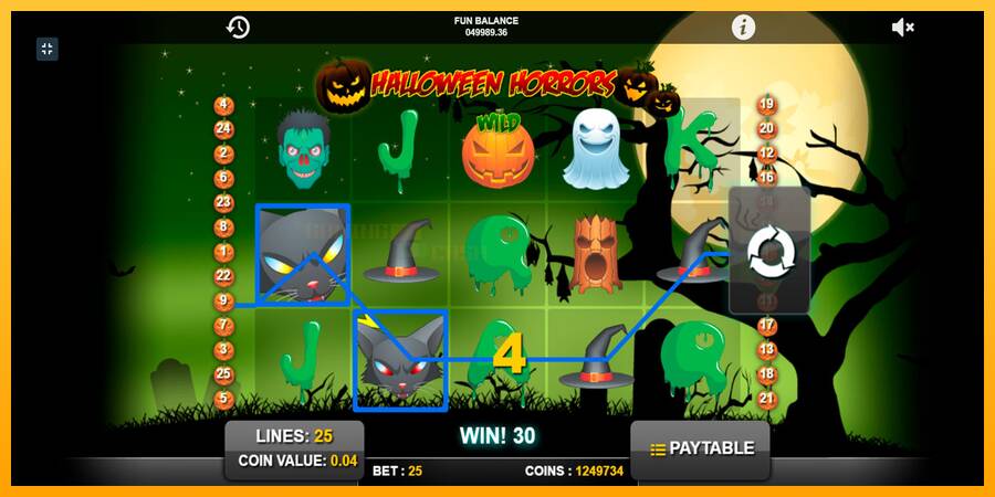 Halloween Horrors игрална машина за пари, снимка 9