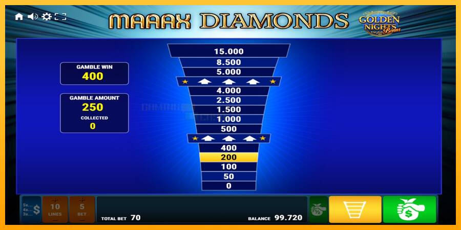 Maaax Diamonds Golden Nights игрална машина за пари, снимка 4