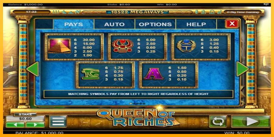 Queen of Riches игрална машина за пари, снимка 5