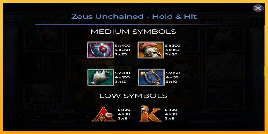 Zeus Unchained - Hold & Hit игрална машина за пари, снимка 6