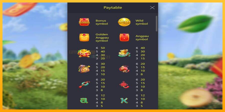 Prosperity Fortune Tree игрална машина за пари, снимка 4