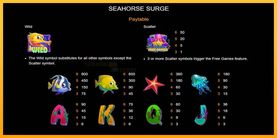 Seahorse Surge игрална машина за пари, снимка 4