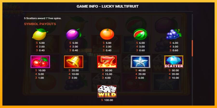 Lucky Multifruit игрална машина за пари, снимка 3