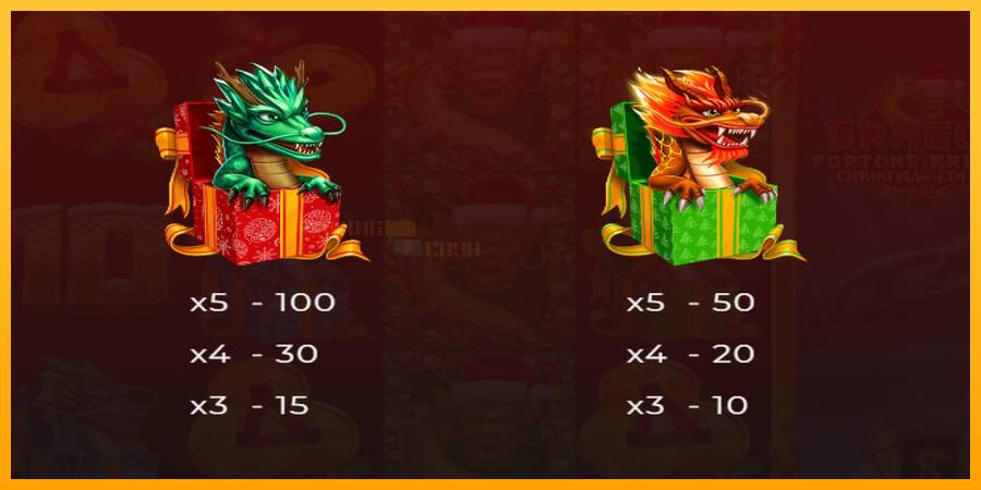 Dragon Fortune Frenzy Christmas Edition игрална машина за пари, снимка 4